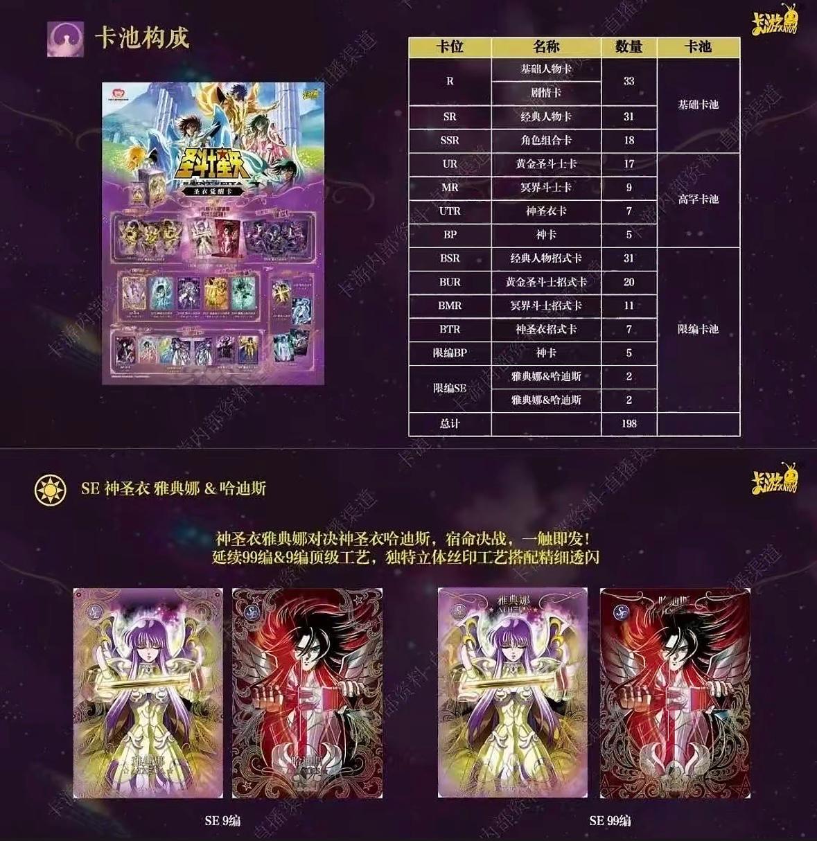 Kayou card - Cartes officielles Saint Seiya Wave 4 - Display (pack 18 boosters)